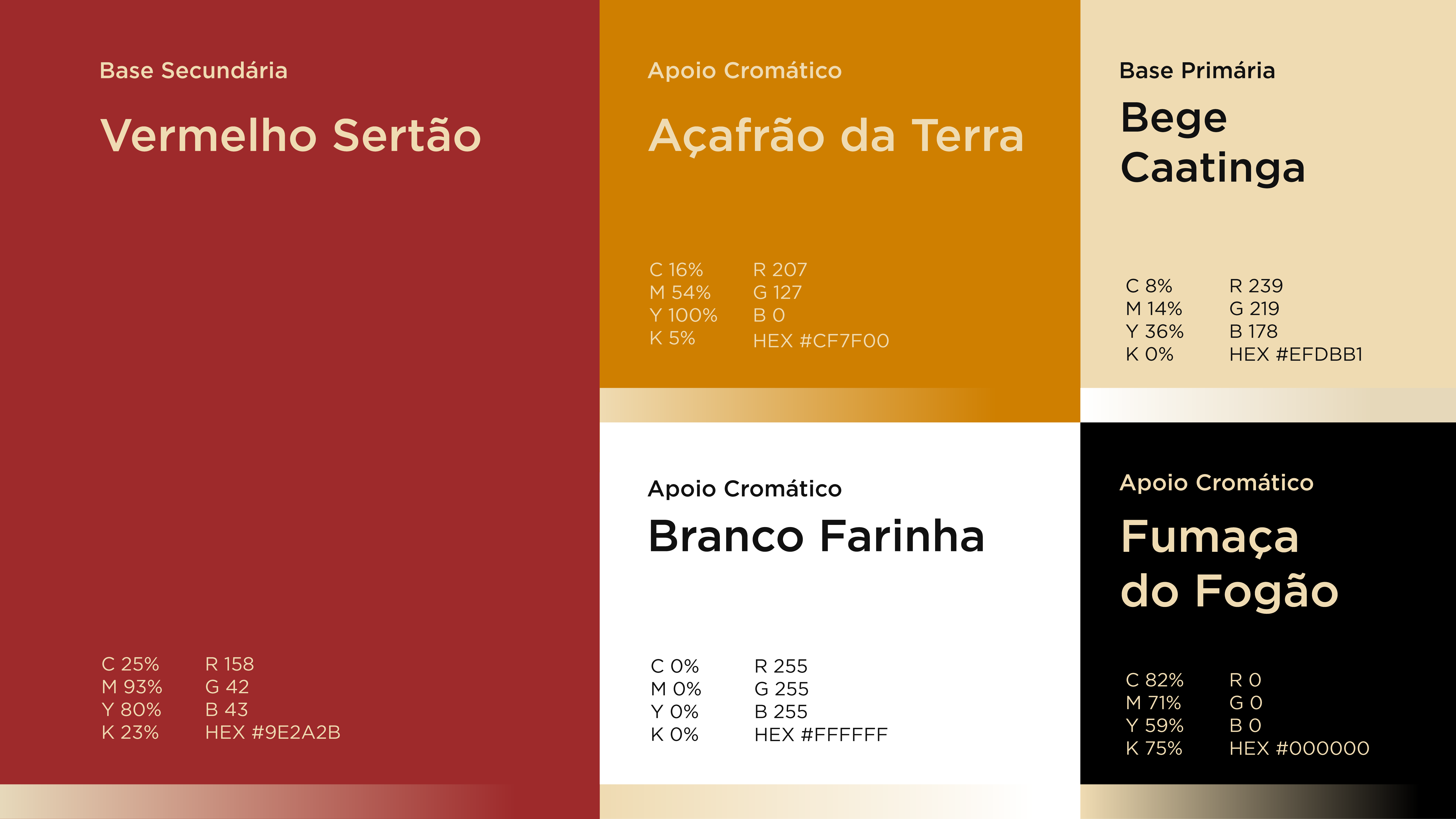 A Casa da Vaca — Identidade verbal, Identidade visual, Naming, Engenharia de Cardápio — imagem 2