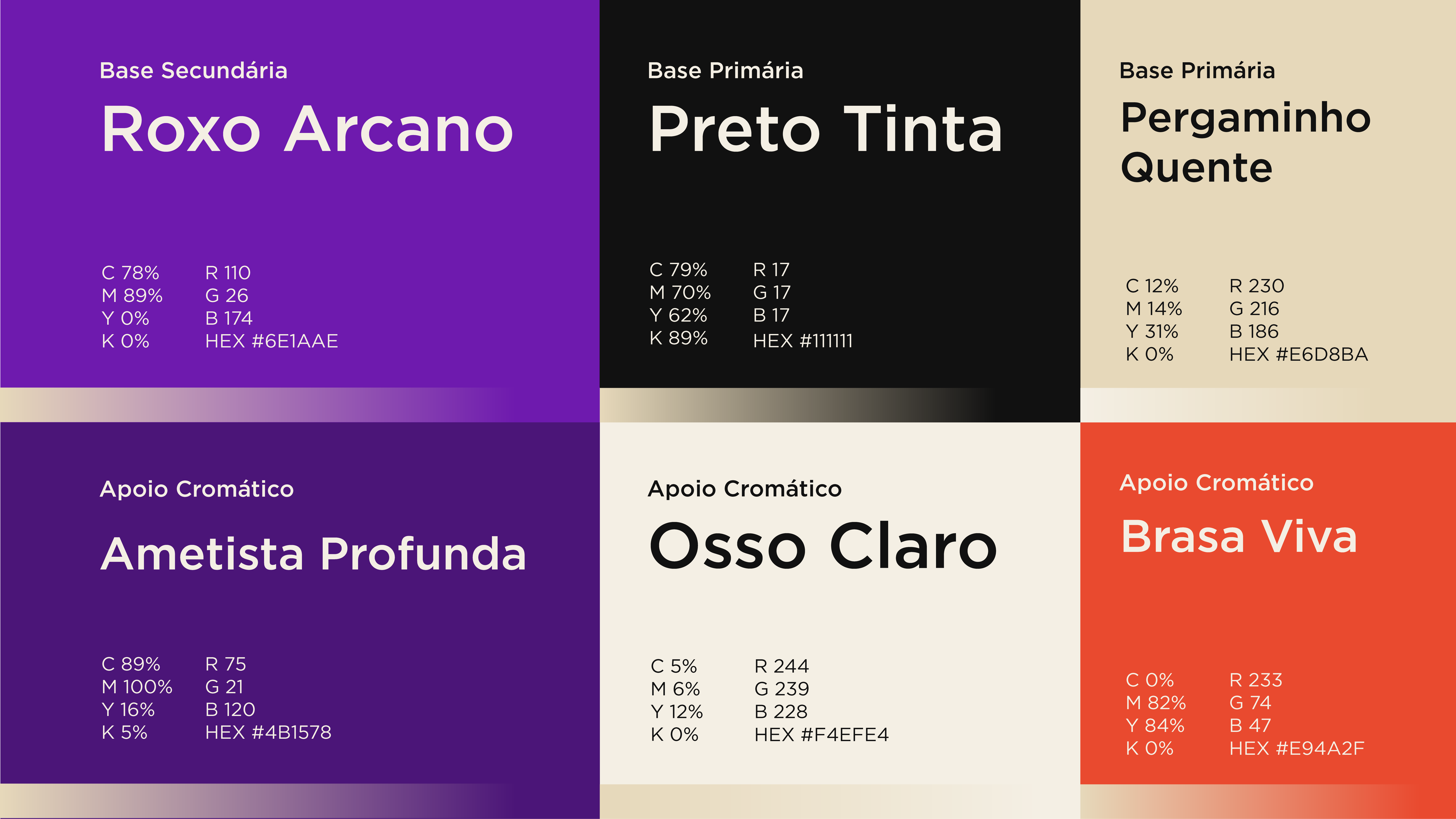 InkNommi — Identidade verbal, Identidade visual — imagem 3
